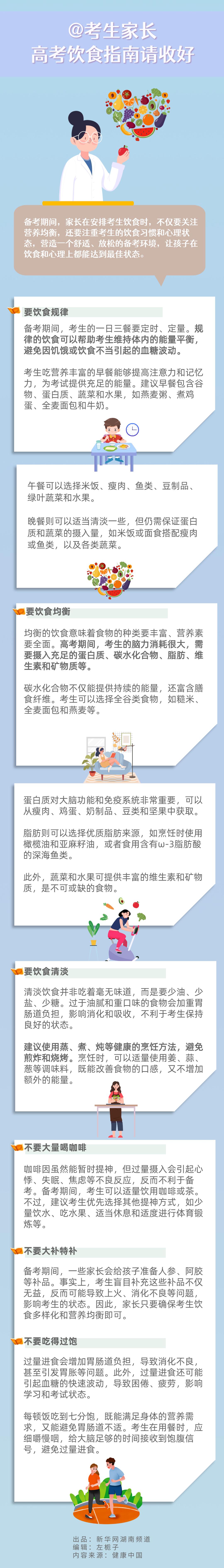 @考生家长 高考饮食指南请收好